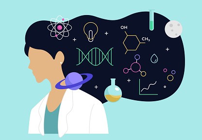 how to think like apsychologist