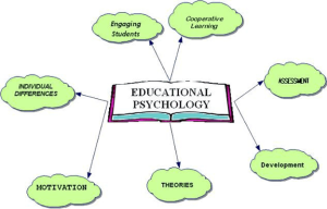educational psychology